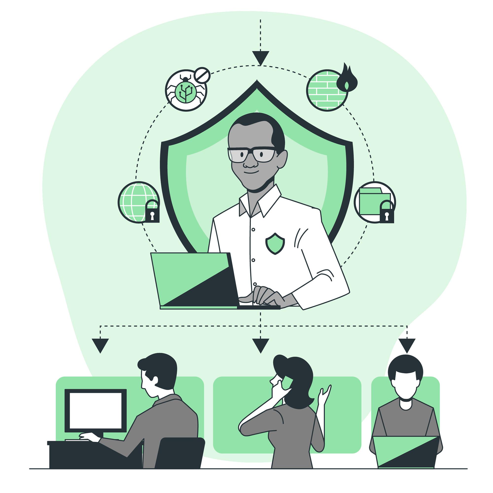 endpoint security